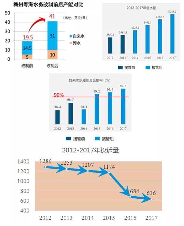 微信圖片_20180507115021.jpg