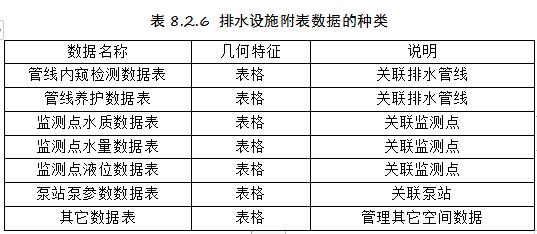 智慧排水10.jpg