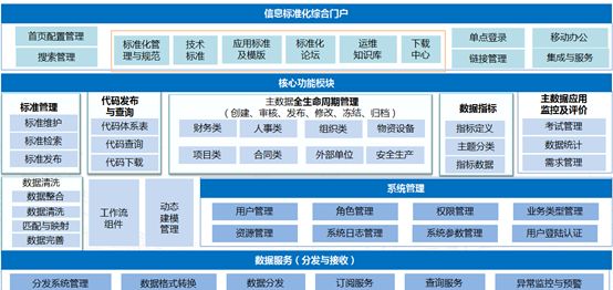 智慧水務數據9.jpg