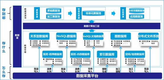 智慧水務數據3.jpg