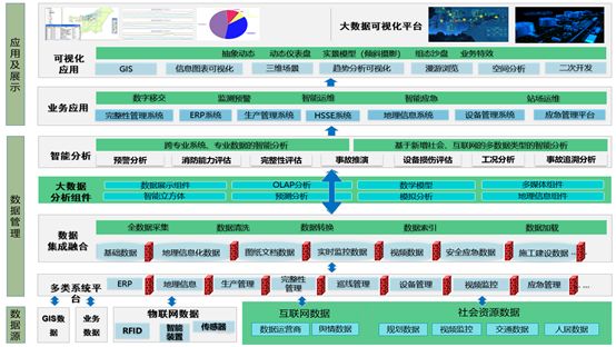 智慧水務數據4.jpg