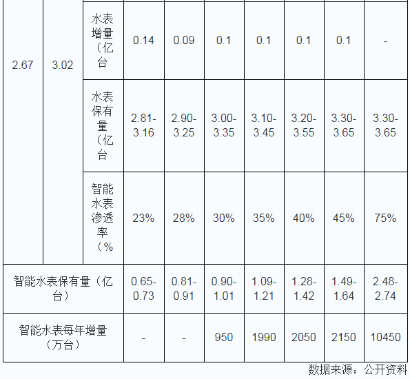 智能水表8.png