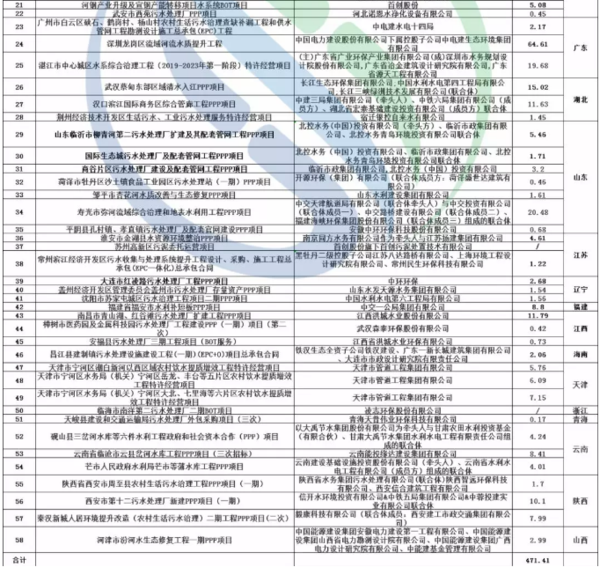 2020水務市場2.png