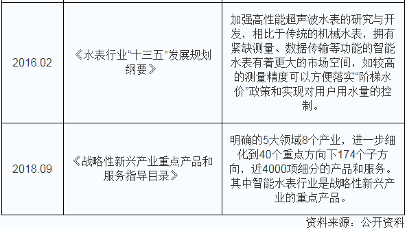 智能水表5.png