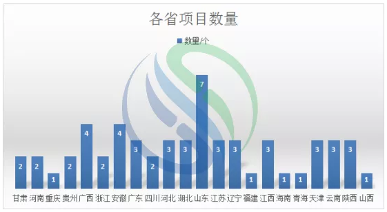 2020水務市場3.png