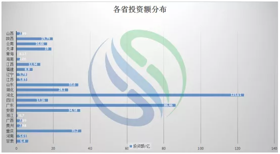 2020水務市場4.png